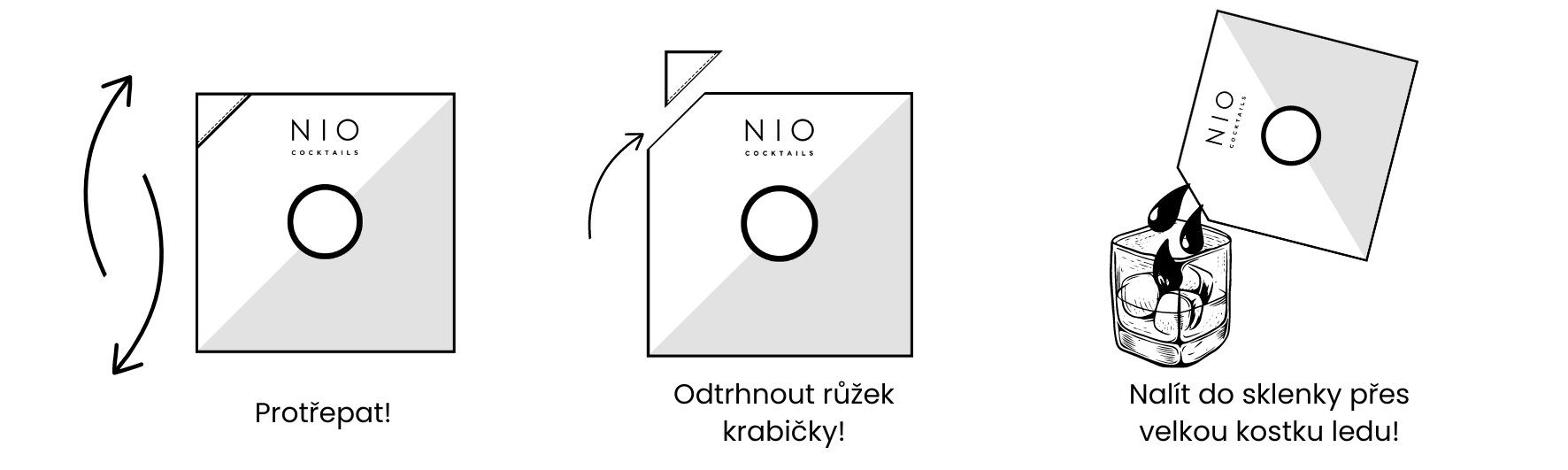 NIO_popis podávání-2
